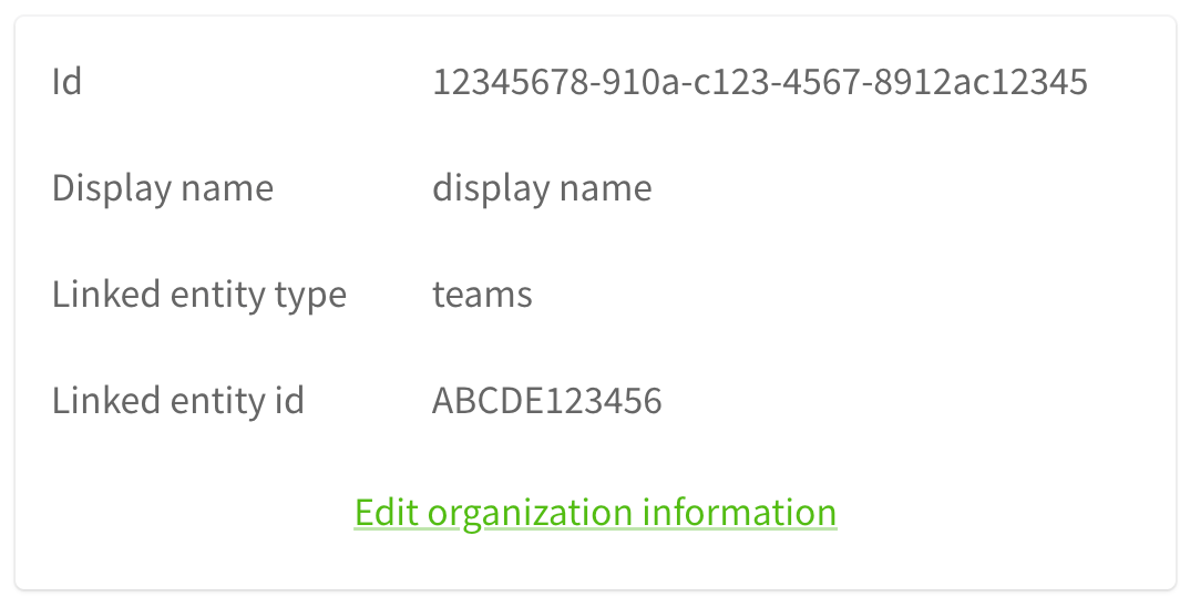 Organization card